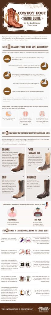 Purchase a Pair of Cowboy Boots 