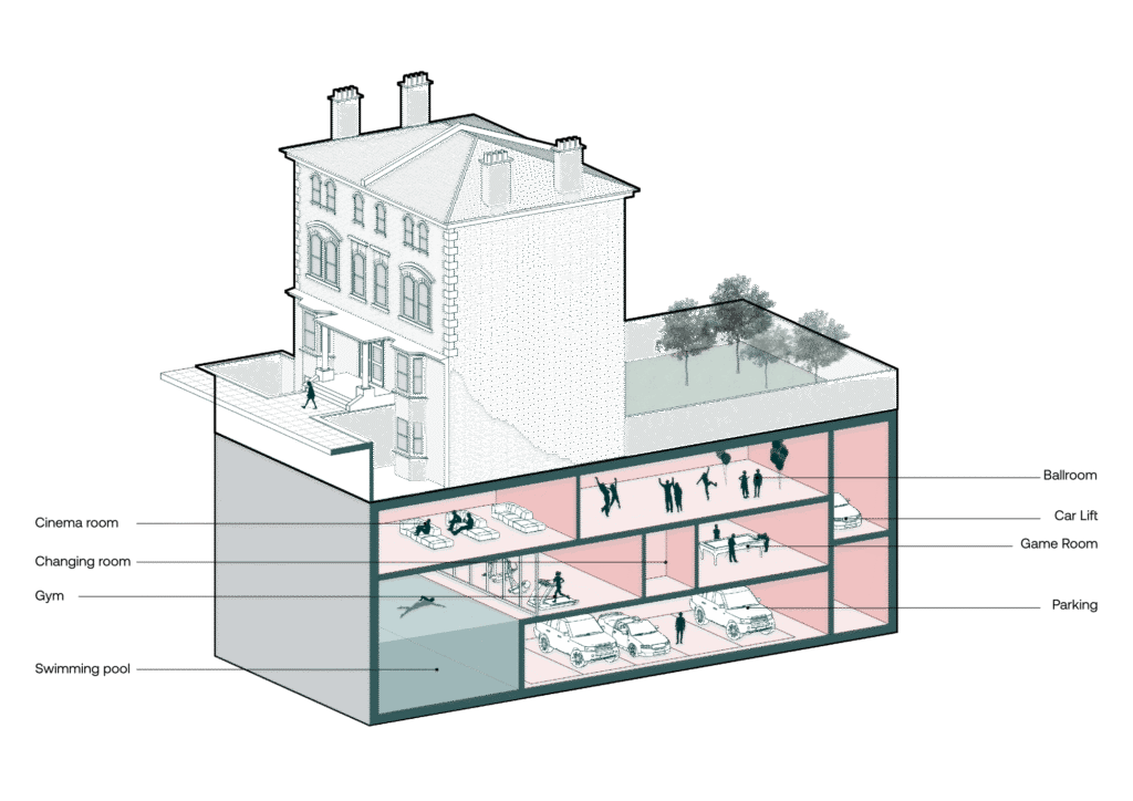 London Basement Conversion