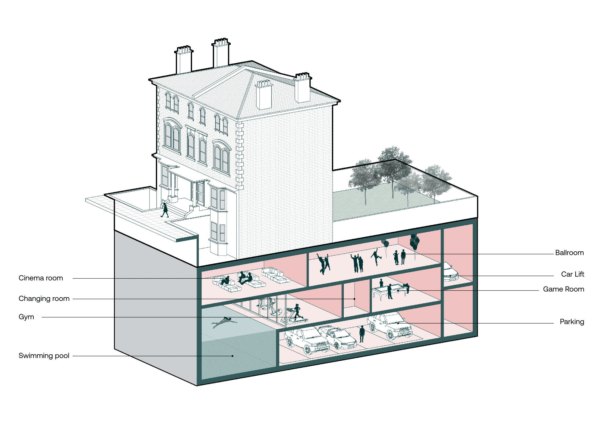 London Basement Conversion